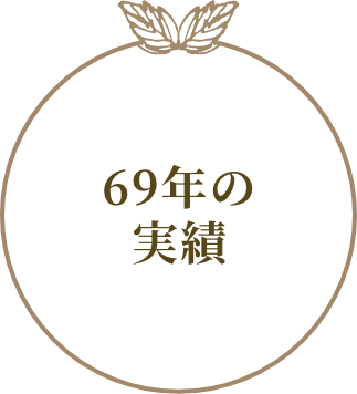 69年の実績