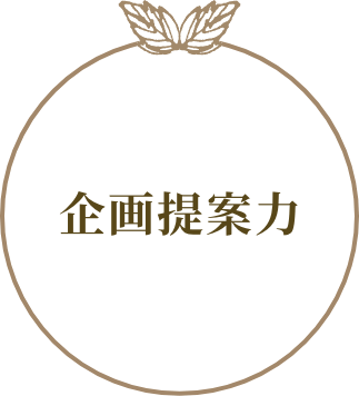 企画提案力